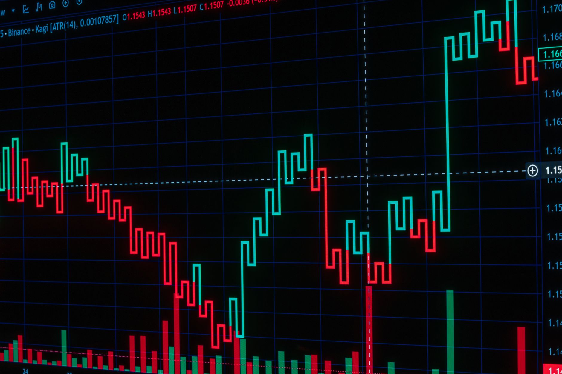 data analysis dashboard